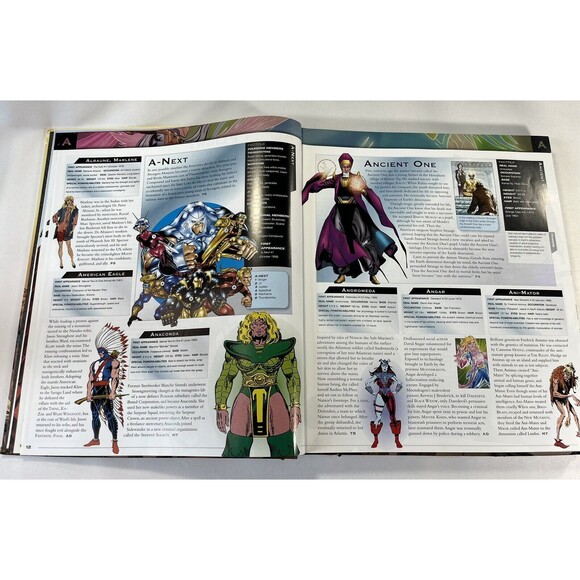 The Marvel Comics Encyclopedia: A Complete Guide to the Characters of the Marvel - Picture 10 of 12